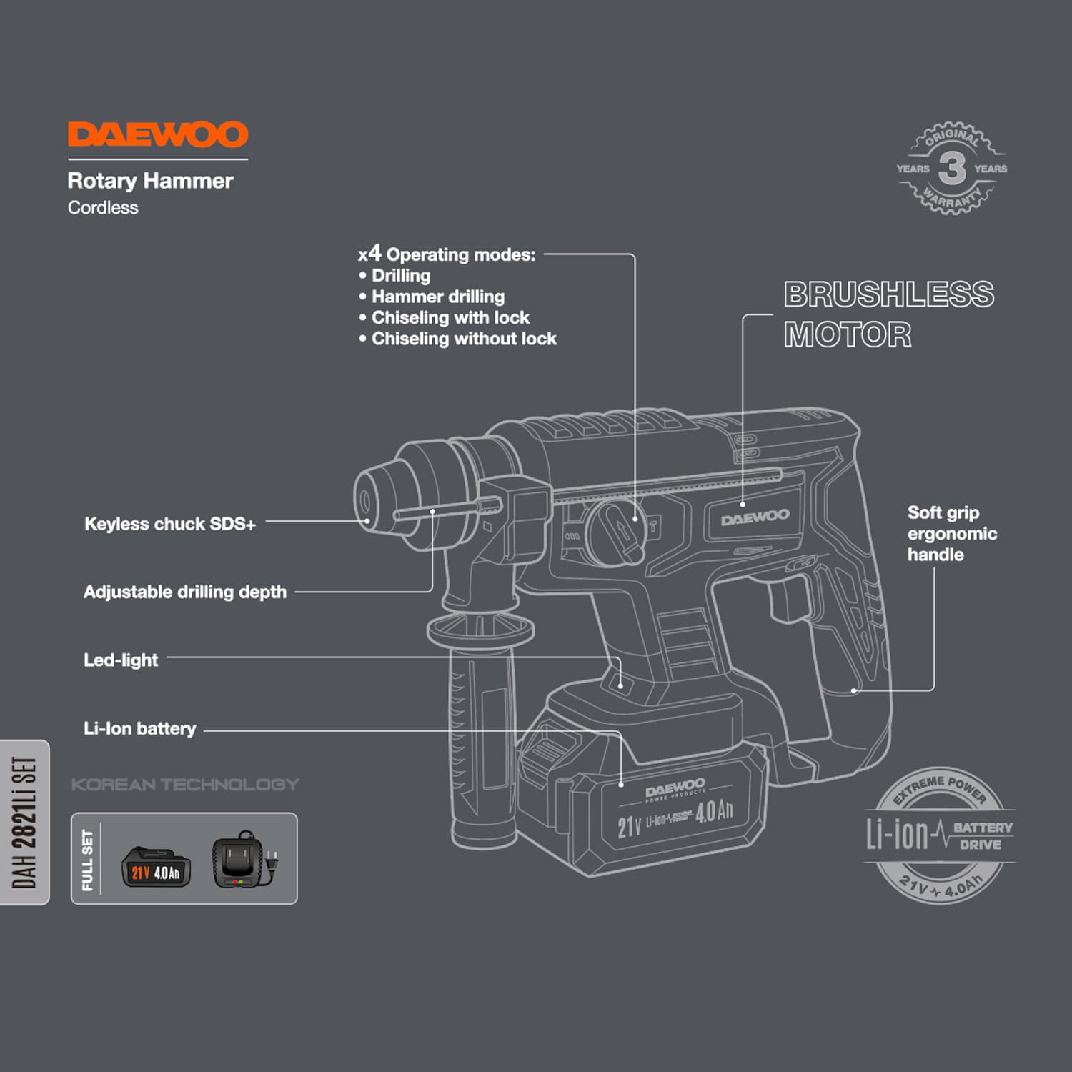 Перфоратор аккумуляторный DAEWOO DAH 2821 Li SET, фото 3