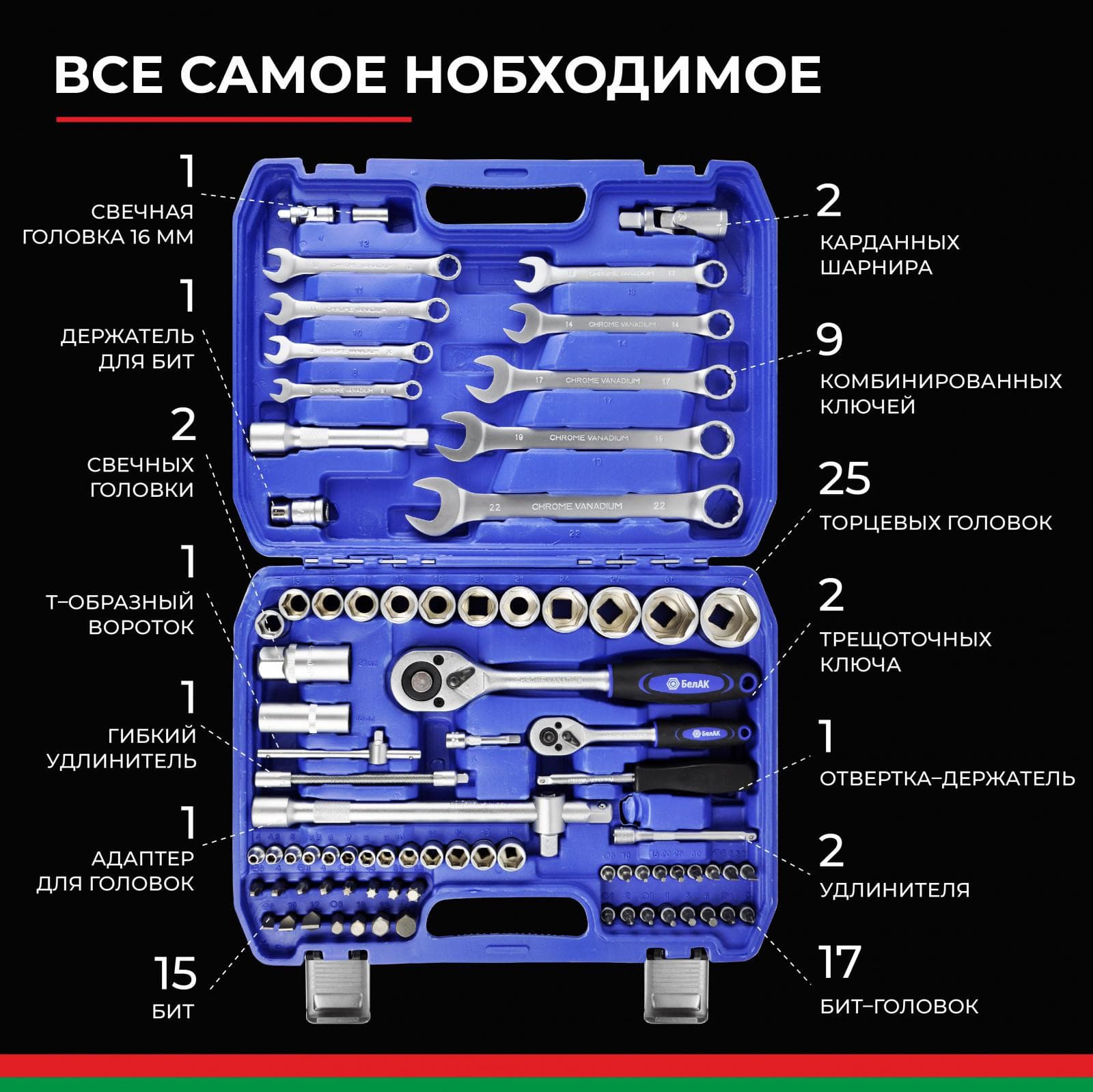 Набор инструментов 82пр. БелАК Профи БАК.07003 (1/4", 1/2", 6 граней, рожк. ключи, закалка V3), фото 3