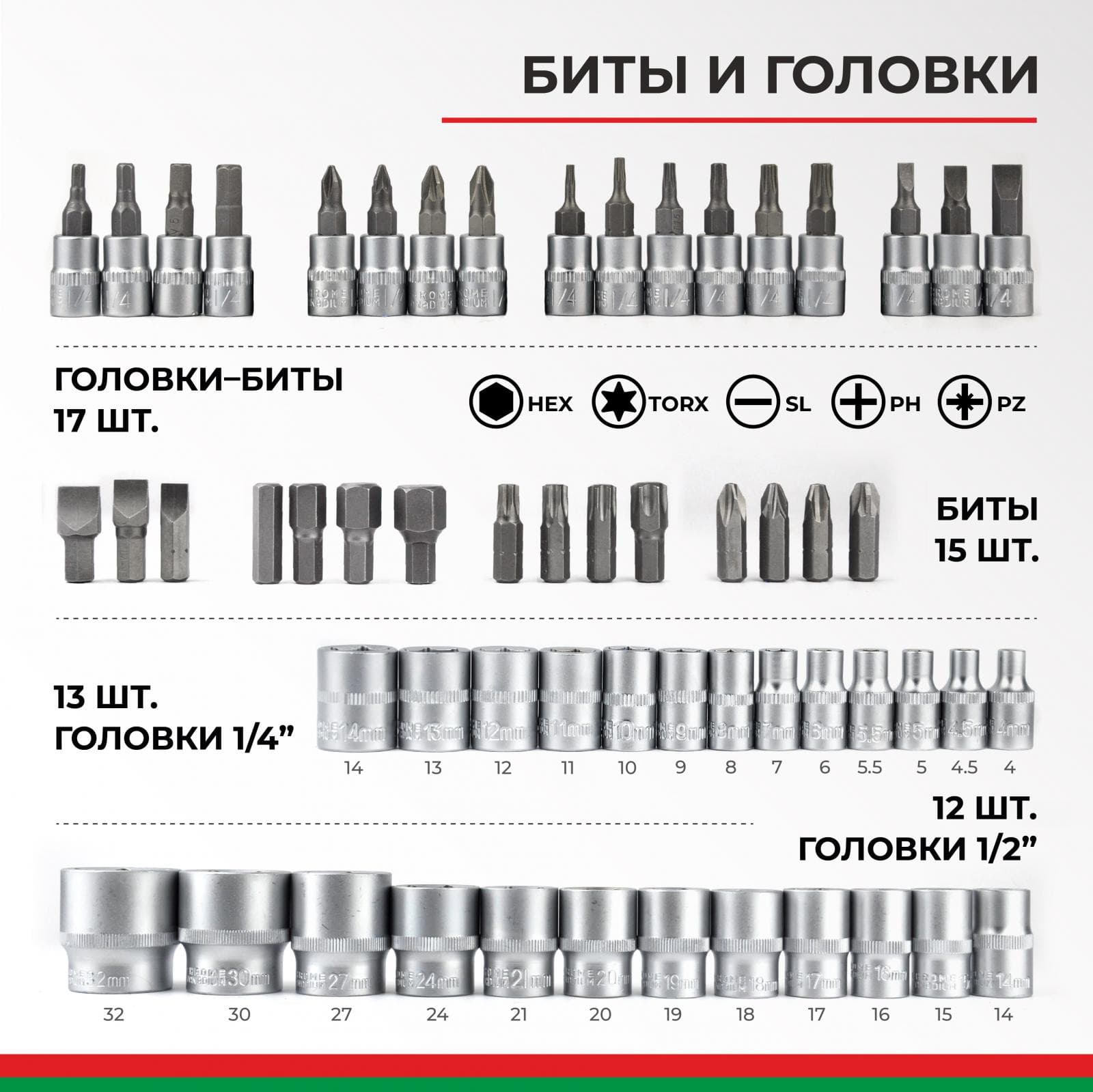 Набор инструментов 82пр. БелАК Профи БАК.07003 (1/4", 1/2", 6 граней, рожк. ключи, закалка V3), фото 5
