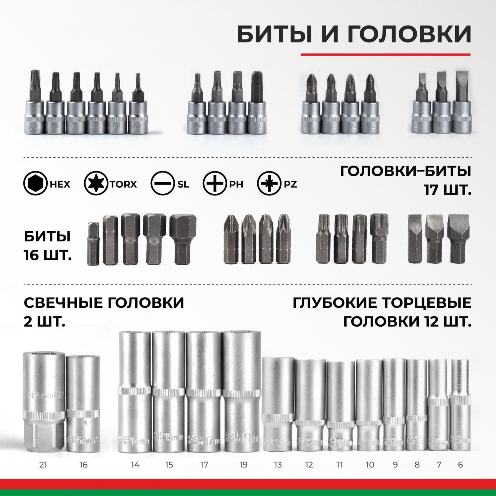 Набор инструментов 94пр. БелАК Профи БАК.07002 (1/4", 1/2", 6 граней, тройная закалка V3), фото 6
