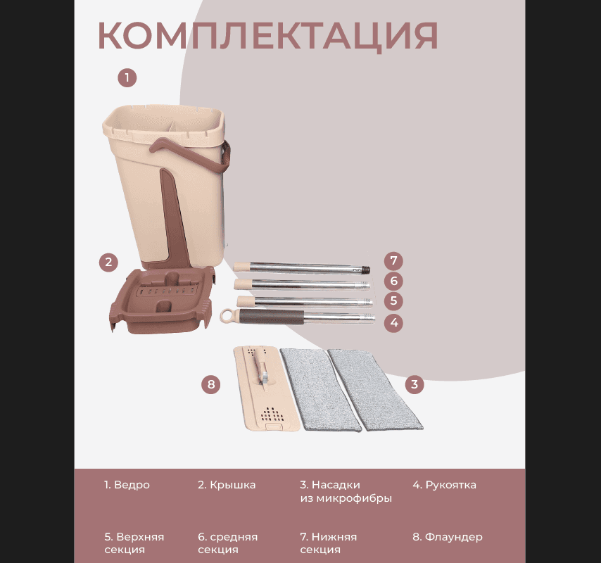 Швабра и ведро с отжимом SKIPER для мытья пола 10 литров (комплект), фото 3