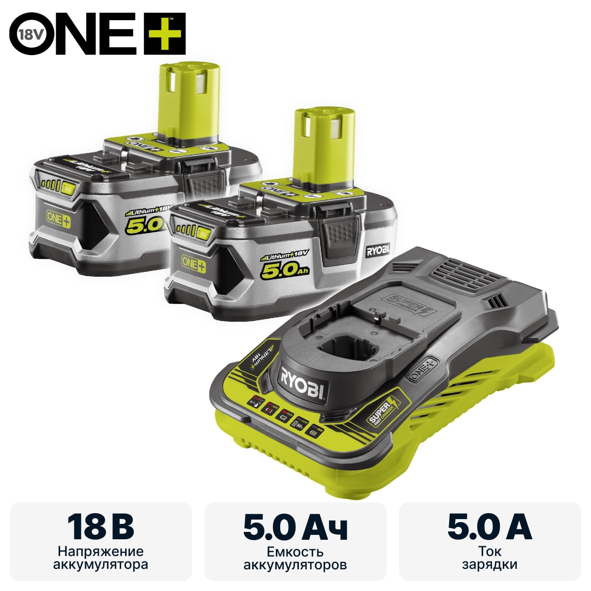 Аккумулятор (2) с зарядным устройством RYOBI RC18150-250 система ONE +