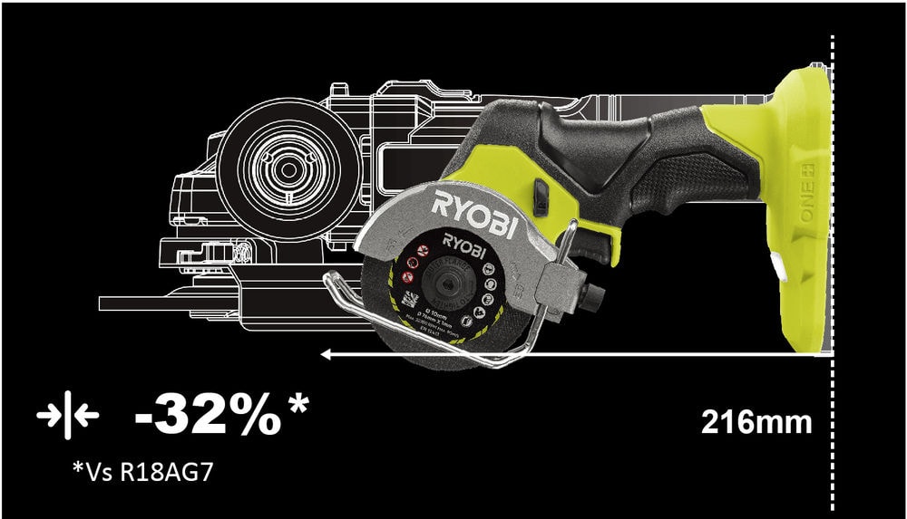 Пила циркулярная аккумуляторная Ryobi HP RCT18C-0 (без батареи) система ONE +, фото 3