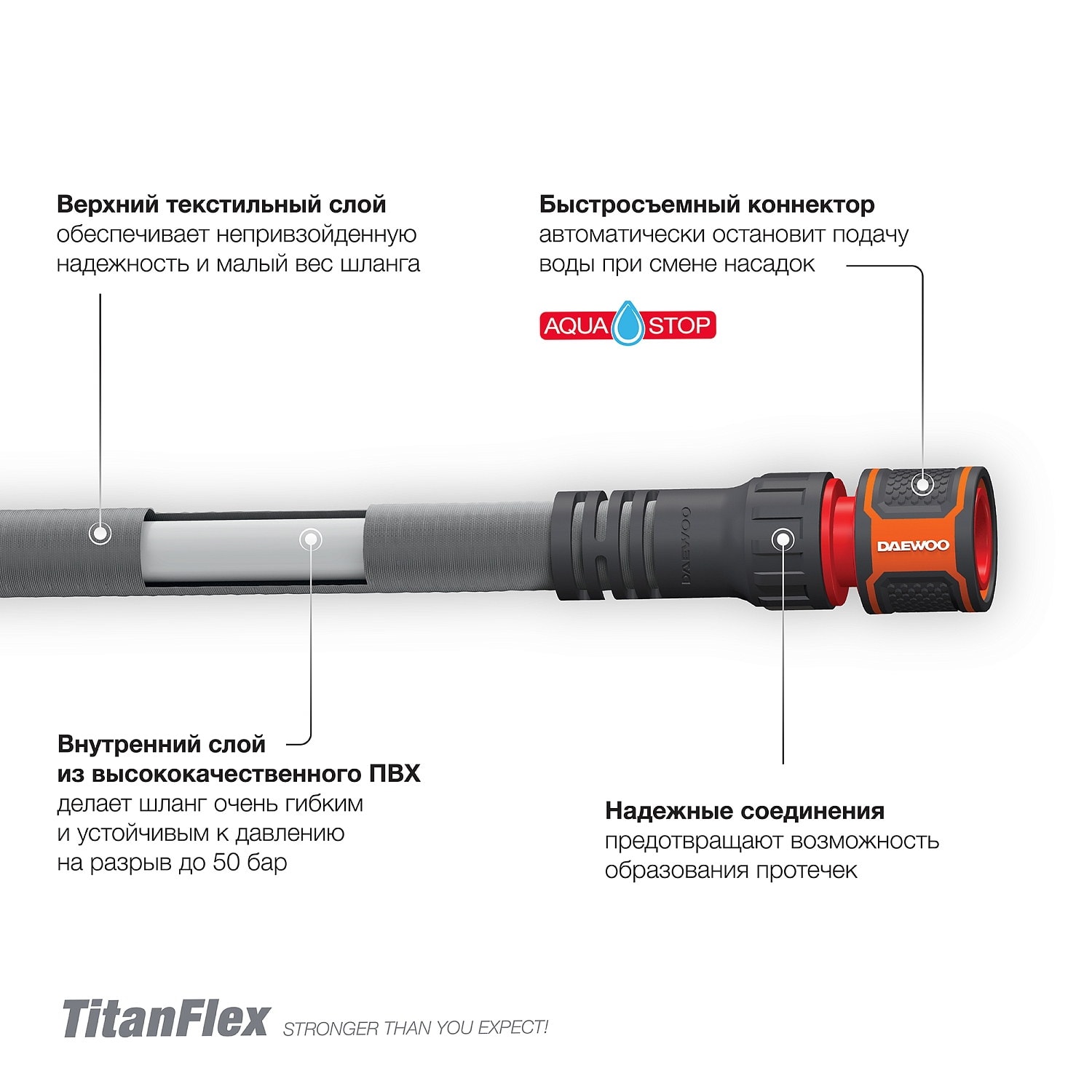 Шланг для полива TitanFlex 25 метров с набором для полива DAEWOO DWH 9224, фото 2