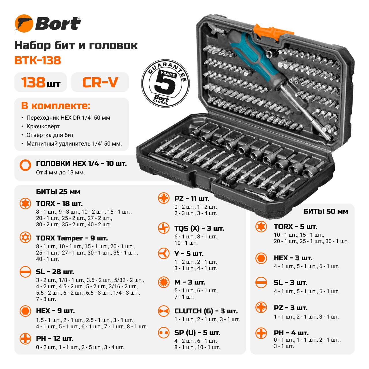 Набор ручного инструмента Bort BTK-138, фото 2