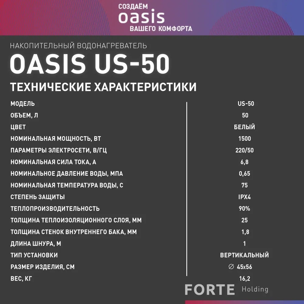 Водонагреватель накопит. Oasis US-50 (50л, 1,5кВт, КПД90%, 25мм, сапф.эмаль, УЗО, верт., 6,5бар), фото 6