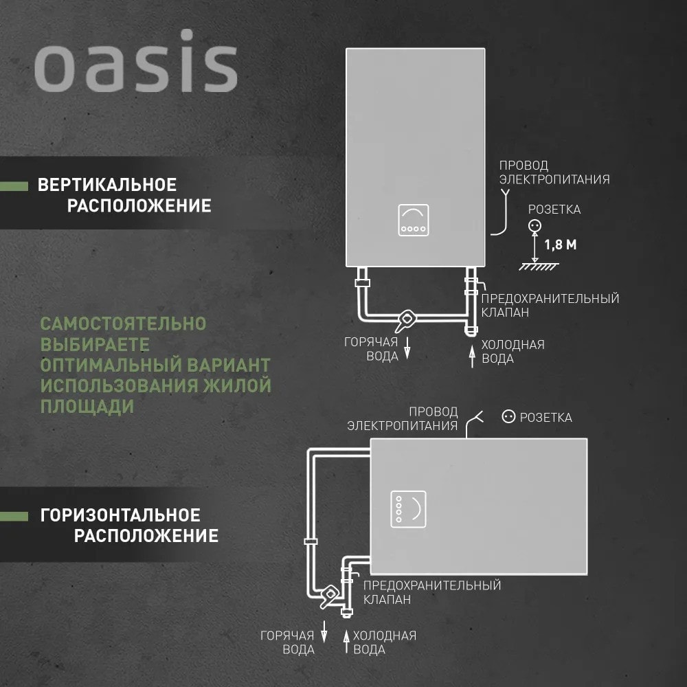 Водонагреватель накопит. Oasis АР-100 (2кВт, 100л, медный ТЭН, верт/гор, два анода, УЗО, антизамер.), фото 3