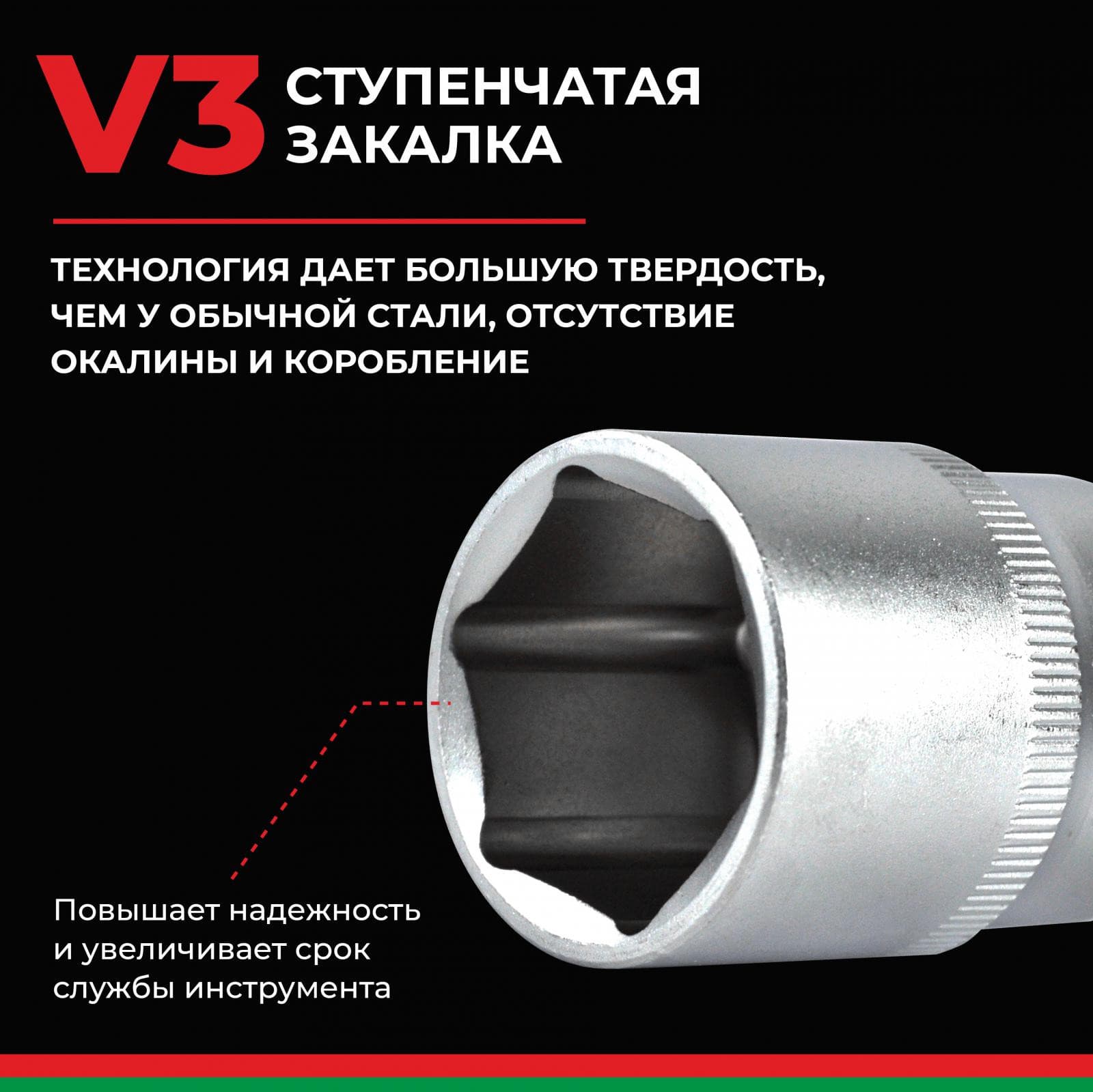 Набор инструментов 108пр. БелАК Профи БАК.07001 (1/4", 1/2", 6 граней, тройная закалка V3), фото 2