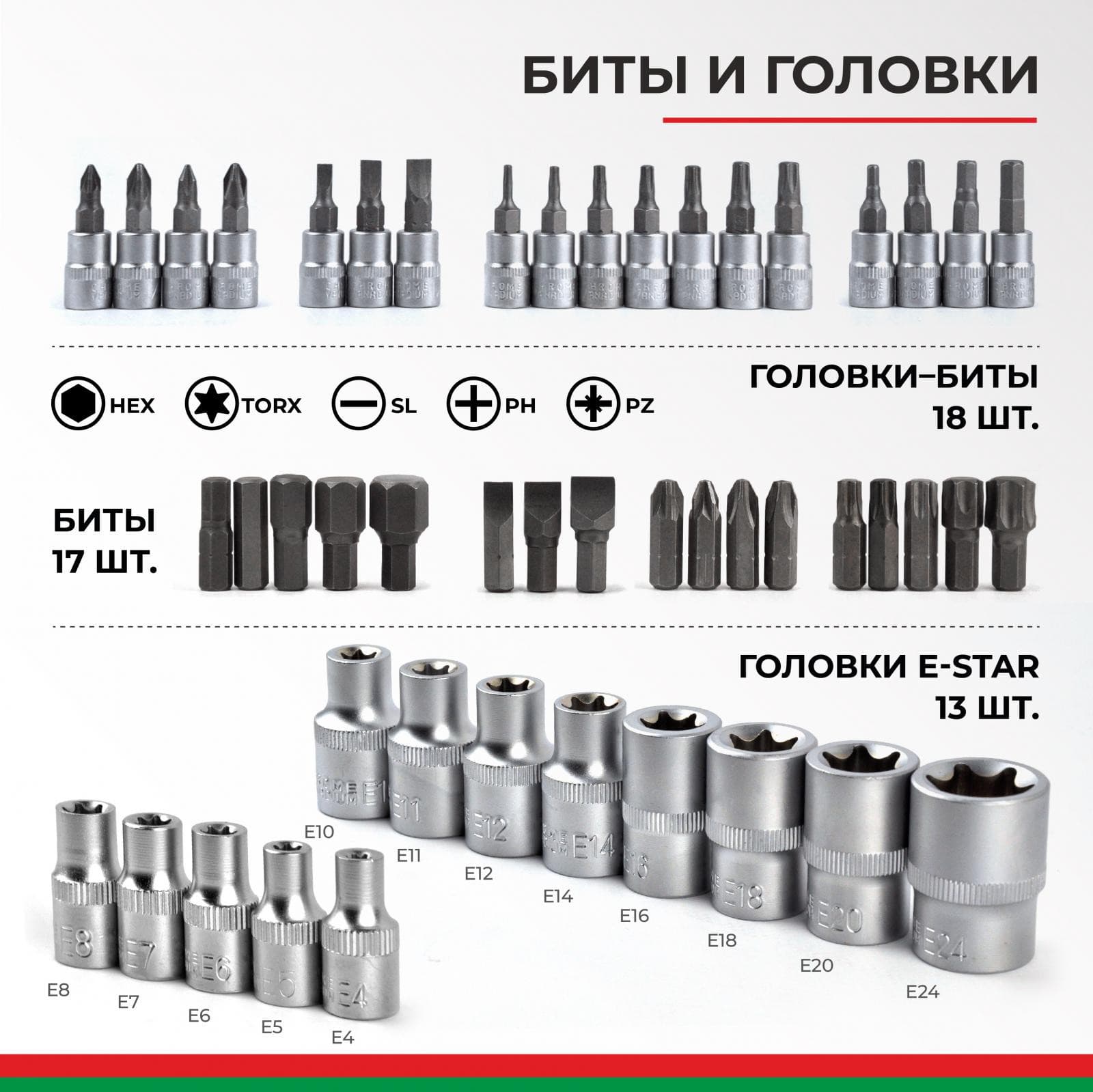 Набор инструментов 108пр. БелАК Профи БАК.07001 (1/4", 1/2", 6 граней, тройная закалка V3), фото 6